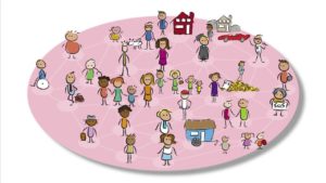 Retour sur nos Comités de Territoires en période de confinement